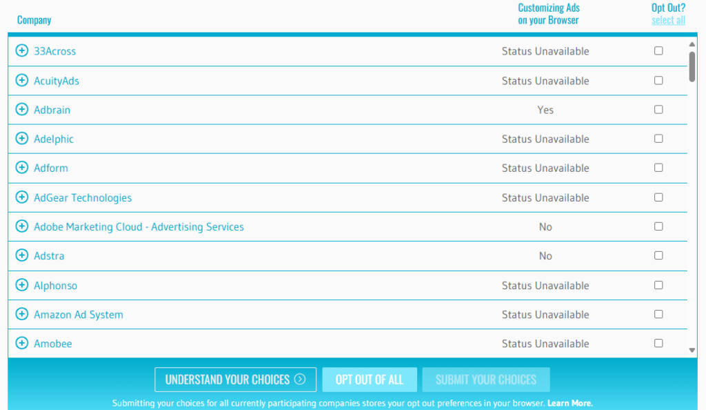 List of companies with opt out status for customized ads 