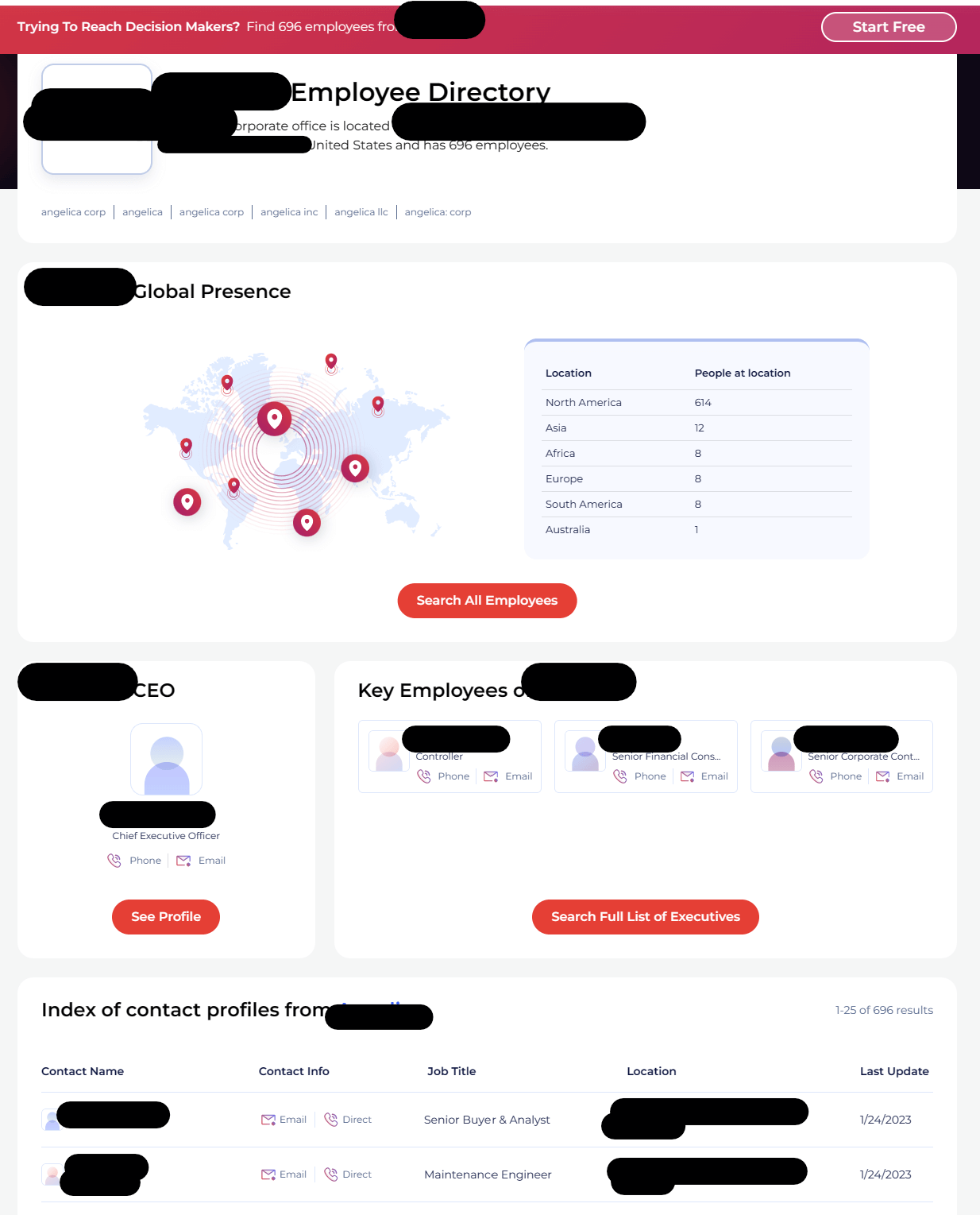 Data Brokers: Your Comprehensive Guide - JoinDeleteMe