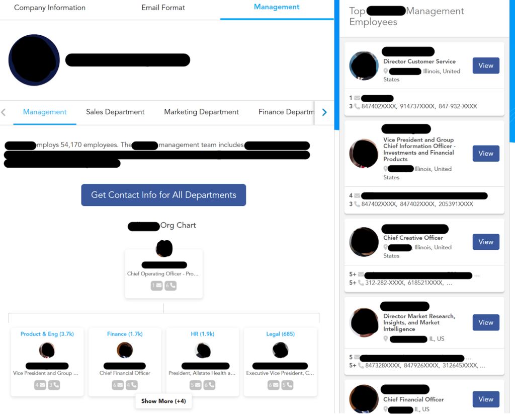 Business org chart on a data broker
