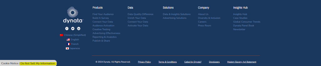Dynata footer and "Do Not Sell My Information" link