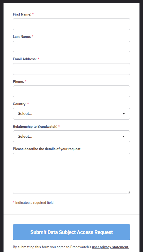 BrandWatch form