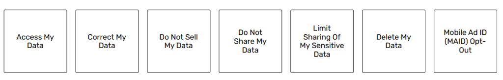 FullContact privacy options