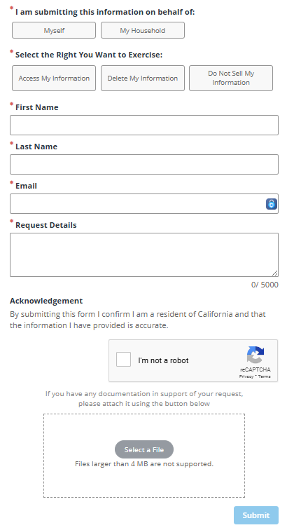 BoardroomInsiders privacy request form