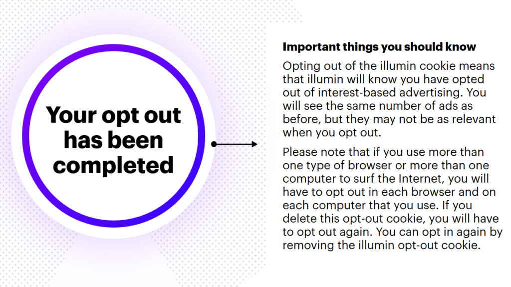 Illumin "Your opt out has been completed"
