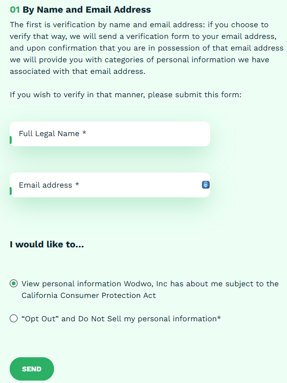 Wodwo opt out form