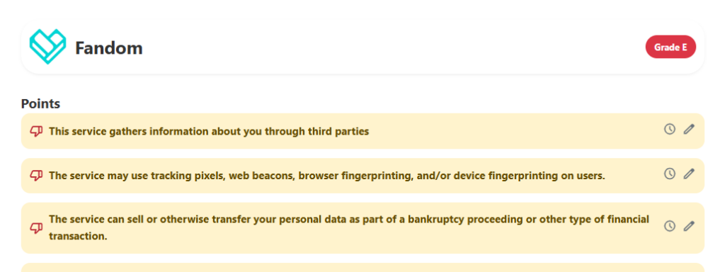Fandom - Terms of Service; Didn't Read (Grade E)