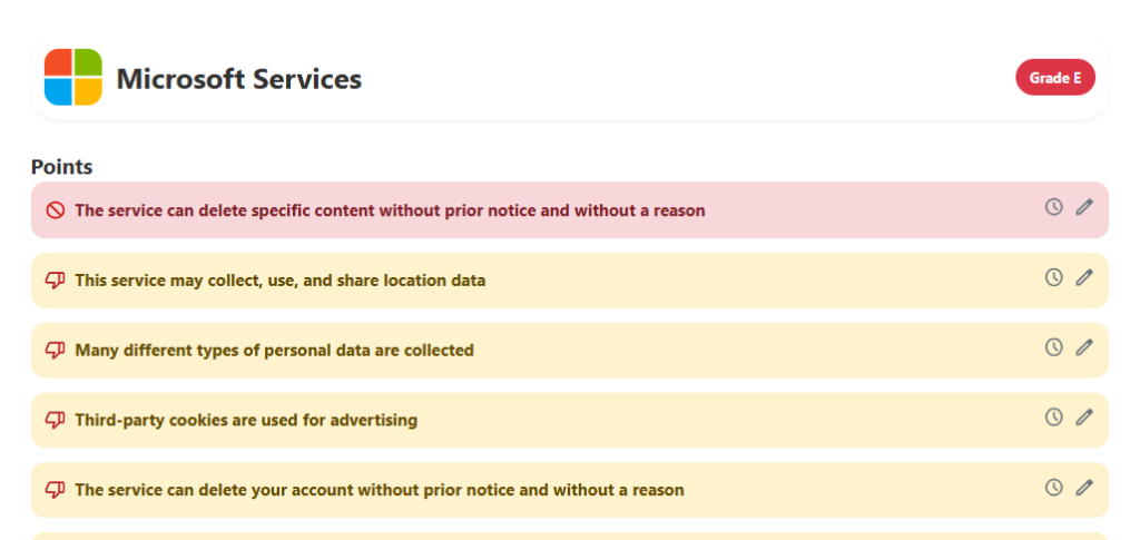 Terms of Service; Didn't Read page for Microsoft Services