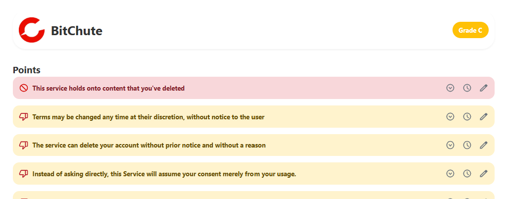BitChute Terms of Service; Didn't Read rating (Grade C) 