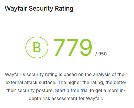 Wayfair security rating