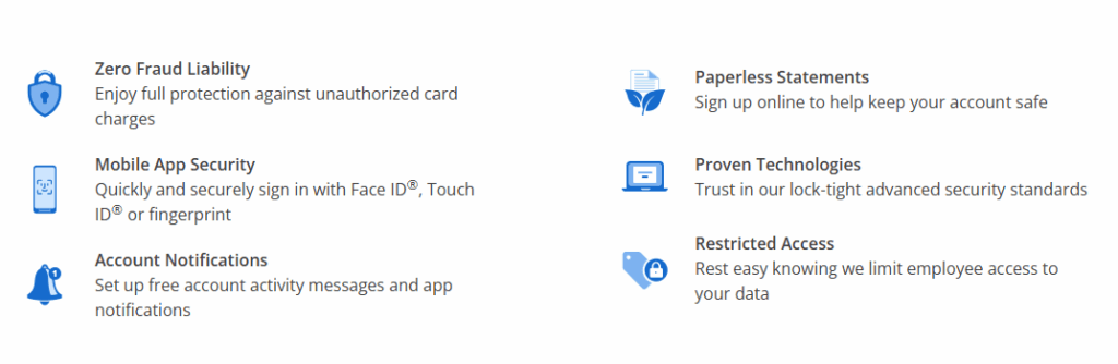 Credit One security measures 
