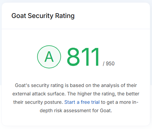 UpGuard GOAT security rating 
