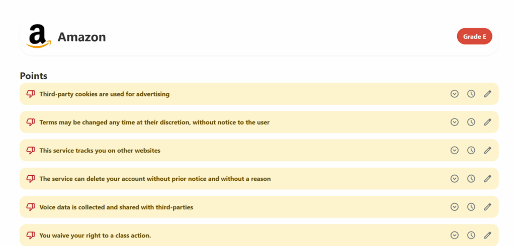 Terms of Service; Didn't Read (ToS;DR) rating of Amazon ("Grade E") 