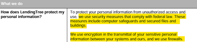 Lending Tree financial privacy disclosure 'How does LendingTree protect my personal information?' section