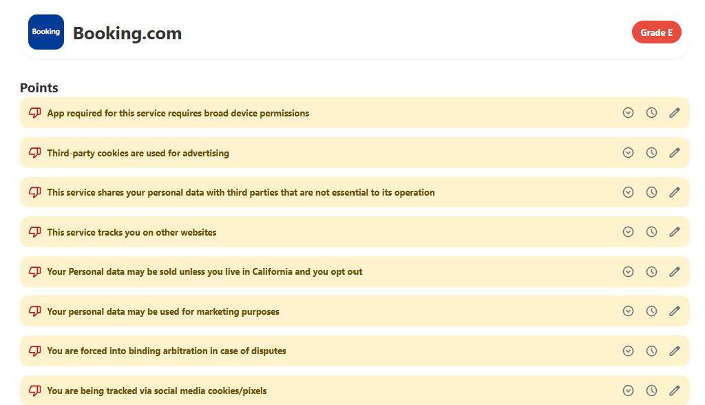 Terms of Service; Didn't Read rating of Booking.com privacy policy and terms of service ("Grade E")