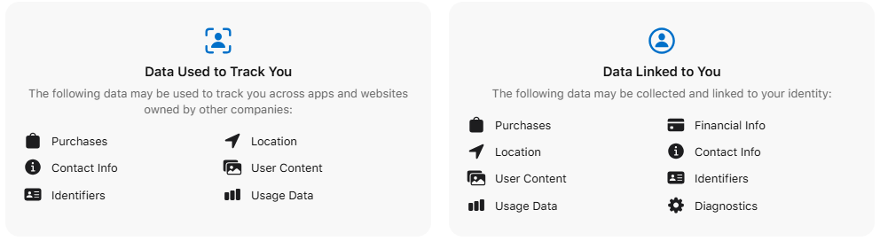Bubble Cash 'Data Used to Track You' and 'Data Linked to You' as per the App Privacy section 