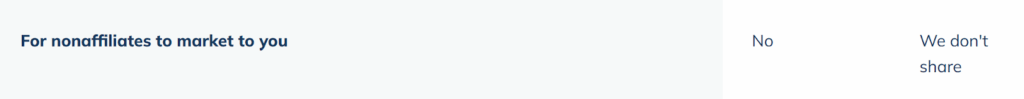 Lending Club doesn't share your information for nonaffiliated to market to you 