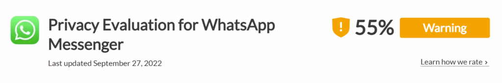 Whatsapp privacy evaluation by the Common Sense Privacy Program 