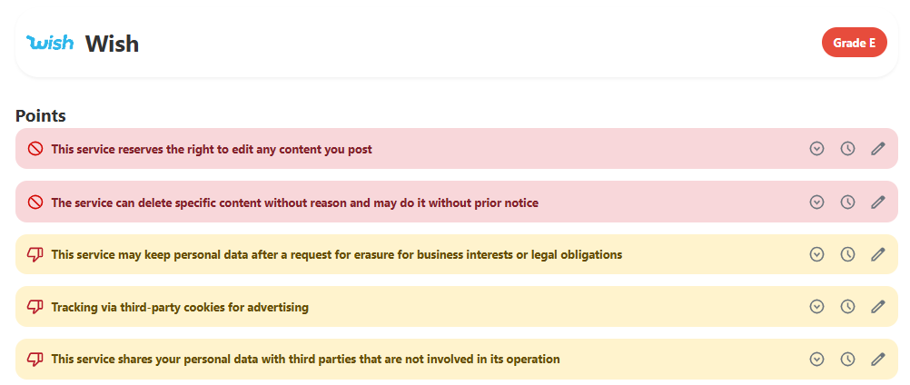 Terms of Service; Didn't Read grade for Wish ("Grade E")