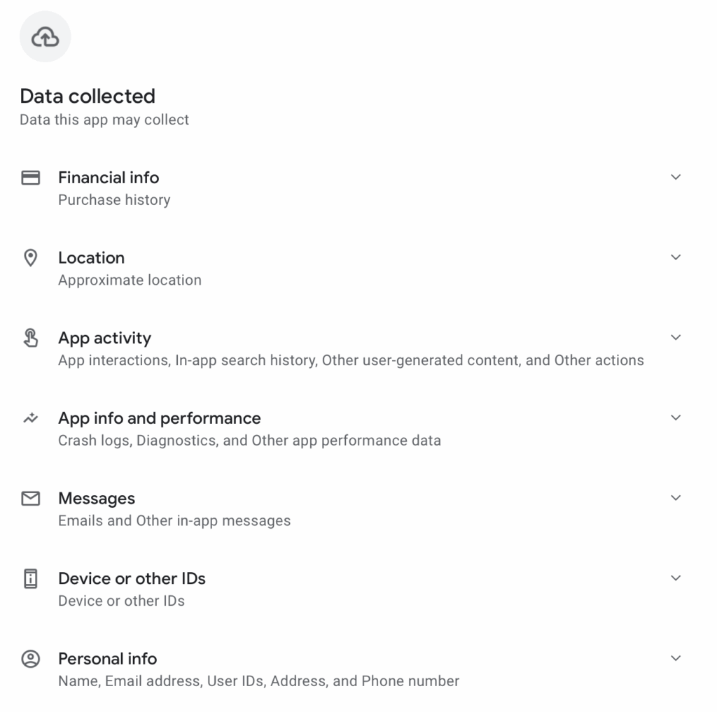 Data collected by Shop App as per Google Play