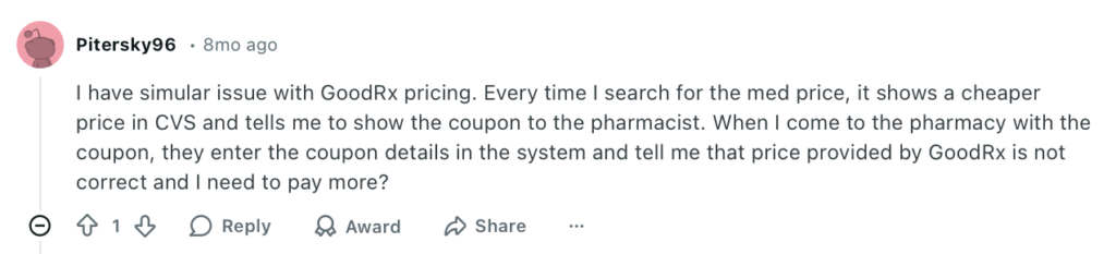 Reddit comment about GoodRx price fluctuations 