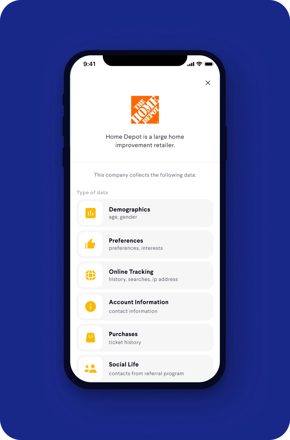 Permission Slip by DeleteMe app dashboard company view