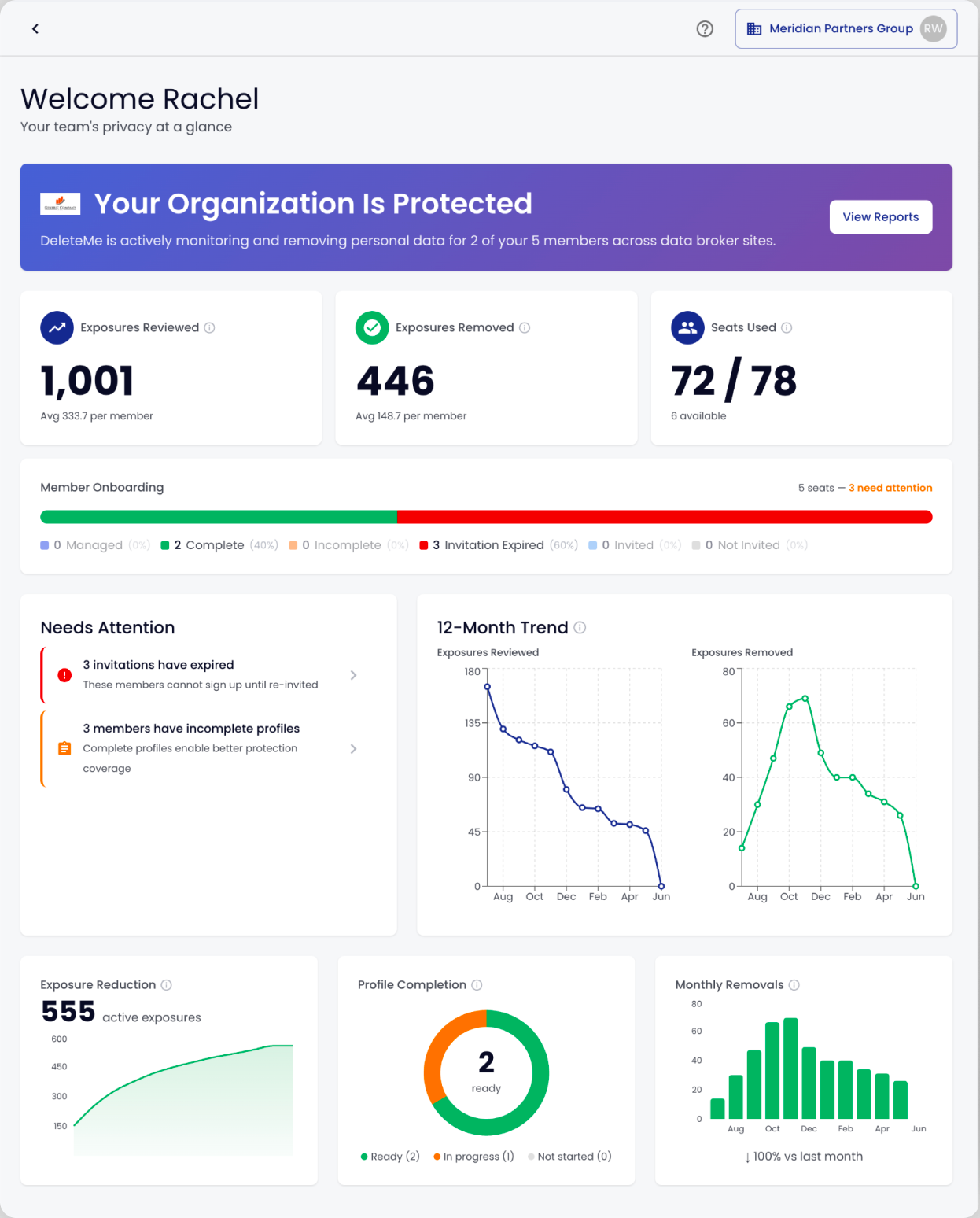 DeleteMe dashboard